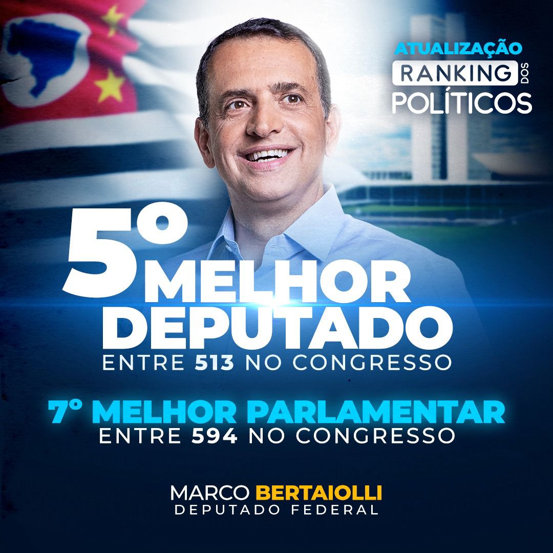 Bertaiolli é eleito o 5º deputado de maior destaque no Brasil entre 513 parlamentares